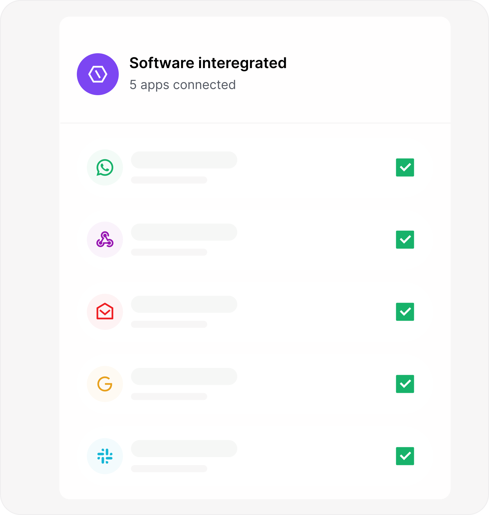A Software integrated card showing five apps connected inside Serlzo, each with a green checkmark