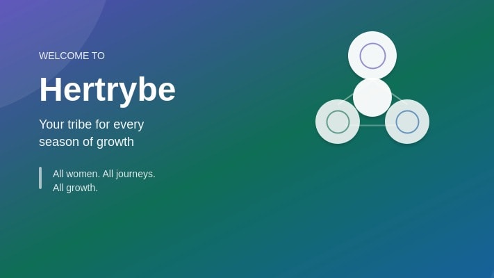 Hertrybe Community